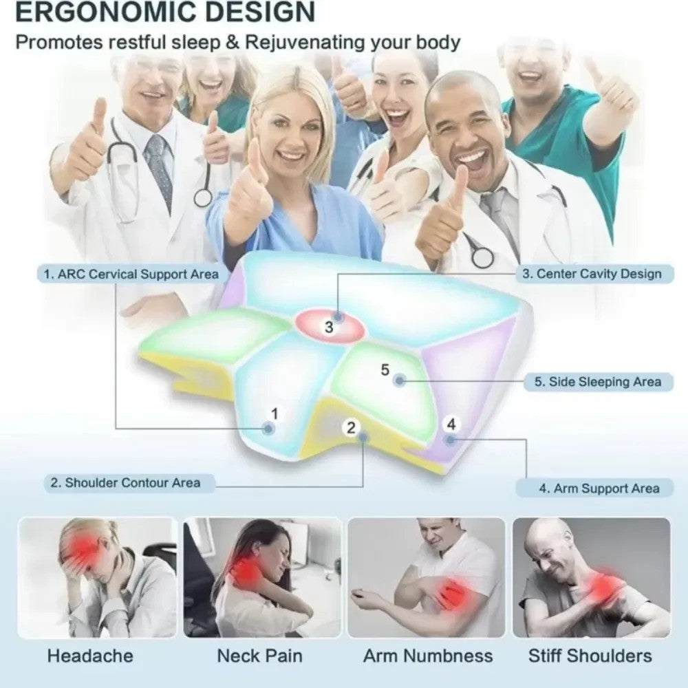 Bloommelle™ Ergonomic Pillow