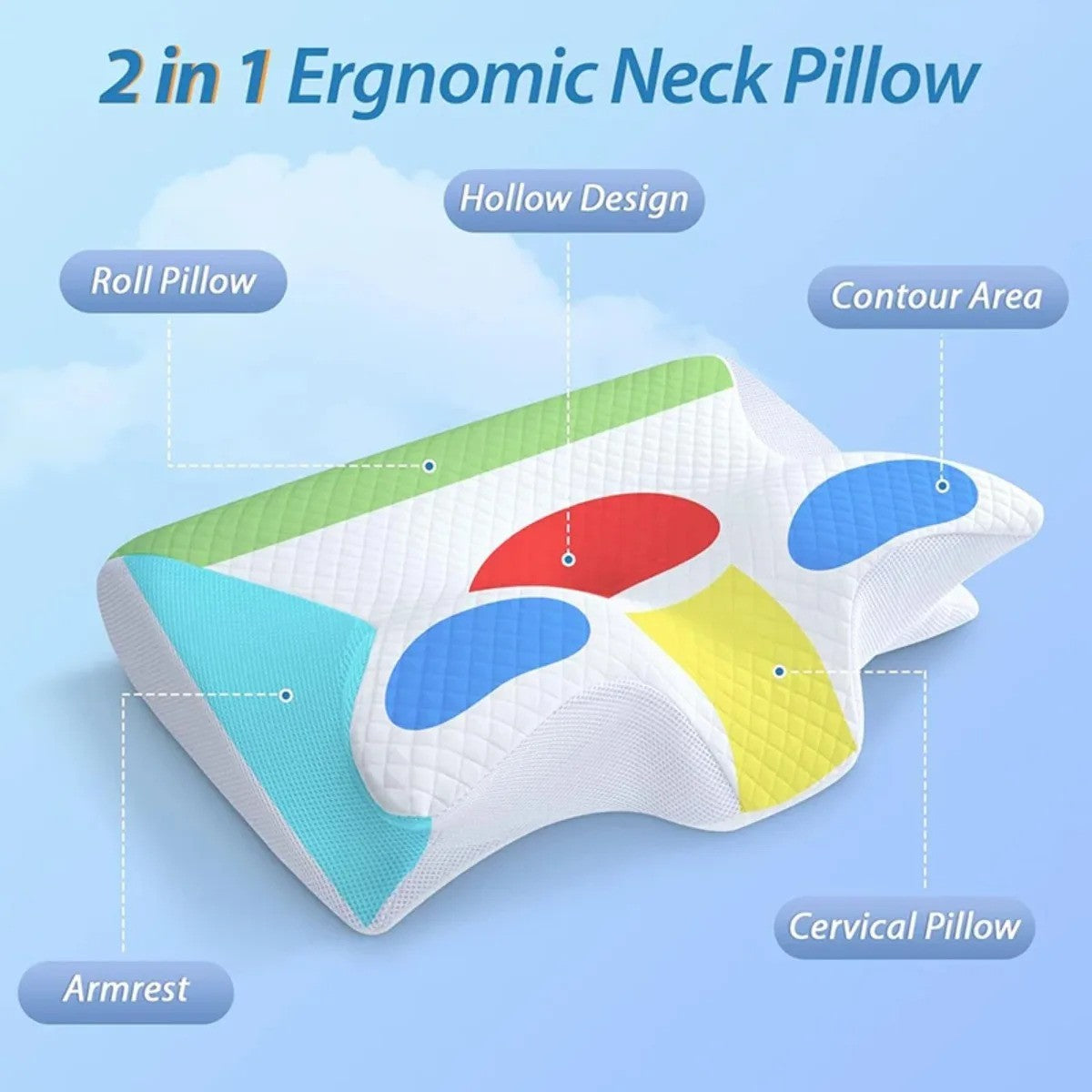 Bloommelle™ Ergonomic Pillow